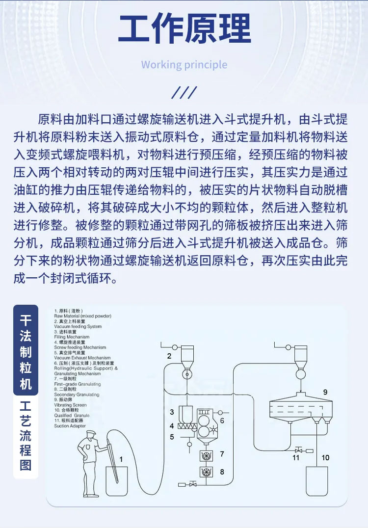 干法详情页_01_03