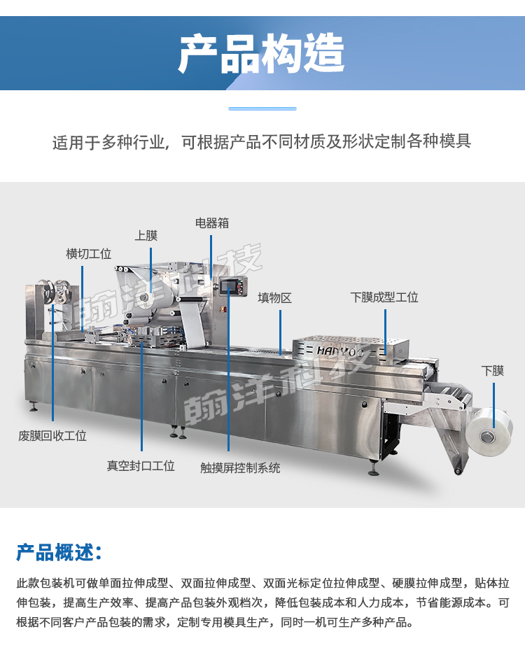 食品类详情页 (3)