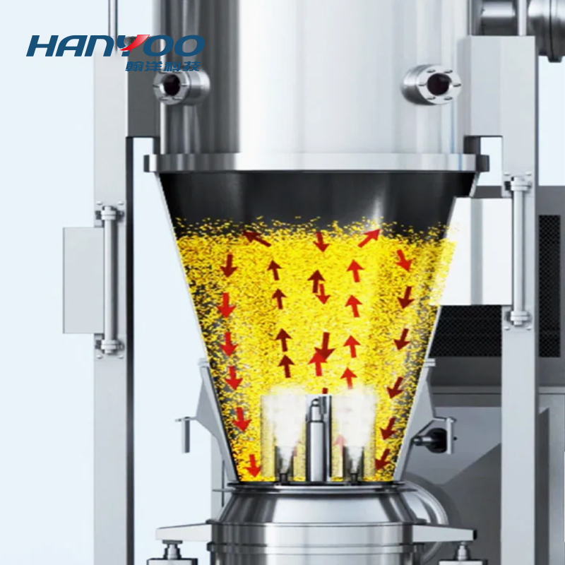 FL 沸腾制粒机 （一步制粒机）