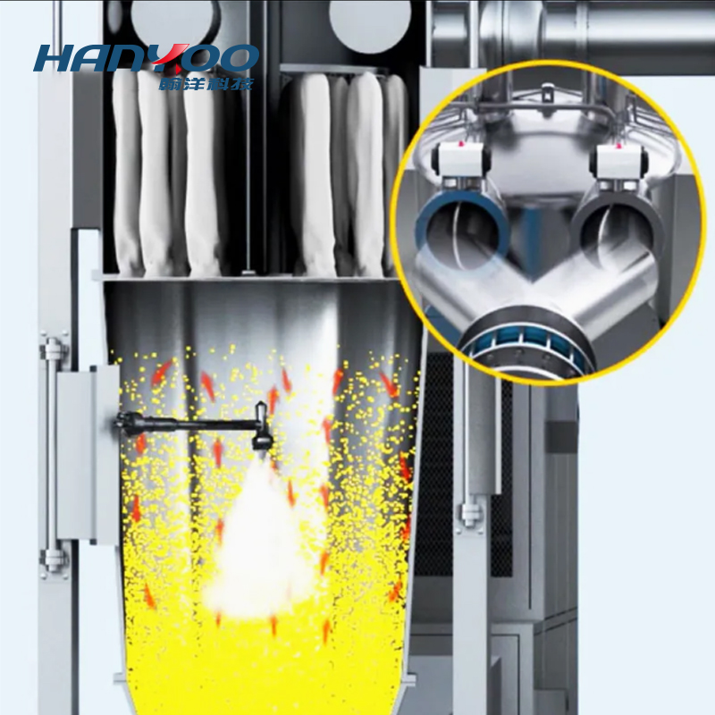 FL 沸腾制粒机 （一步制粒机）